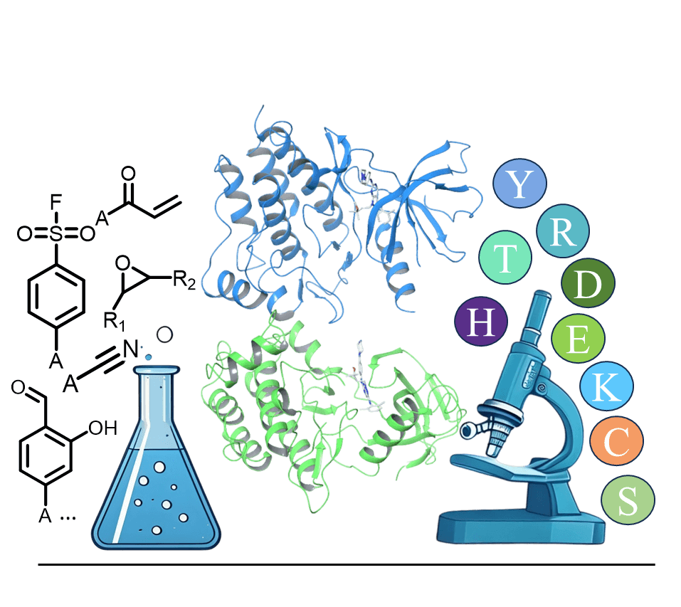 Top right decoration